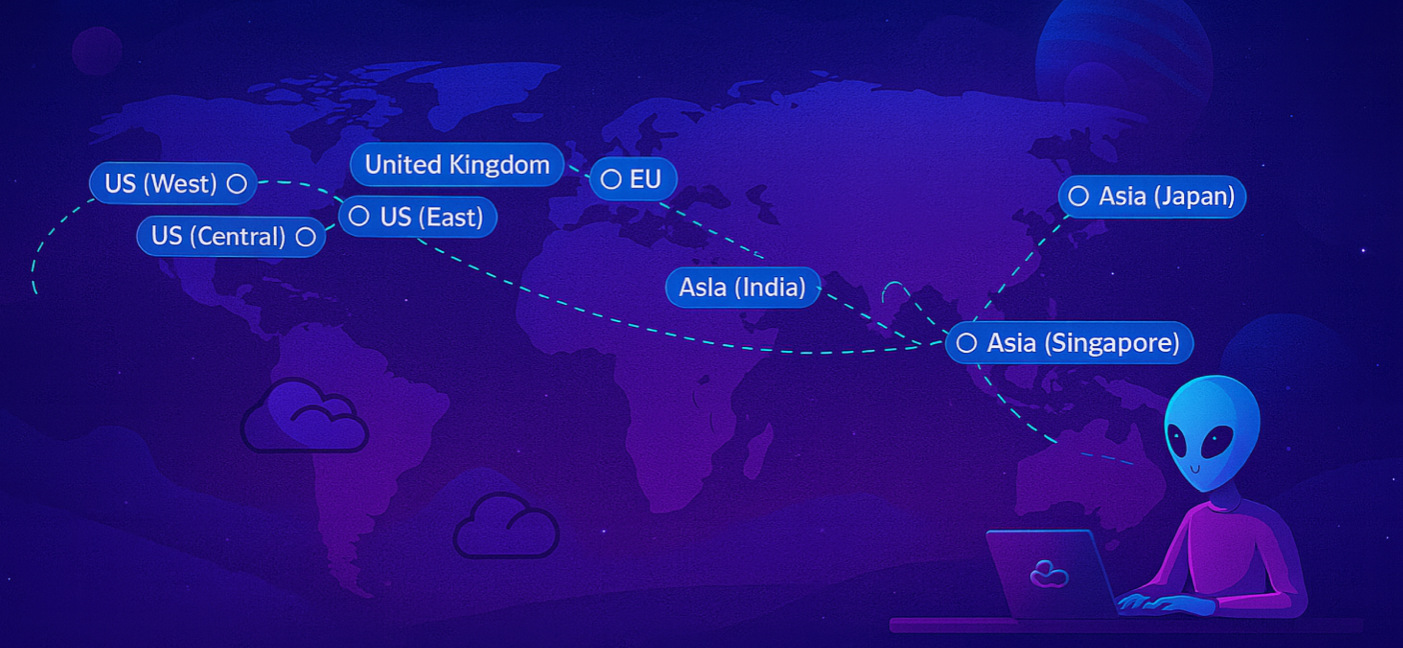 Mapa Global de Servidores